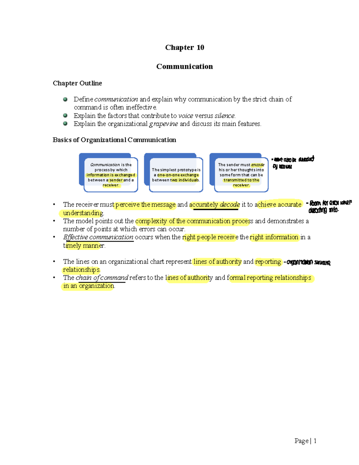 Chapter 10: Communication - Chapter 10 Communication Chapter Outline ...