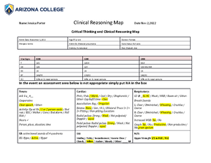 ATI Critical Points Template med surg - ATI Practice Assessments ...