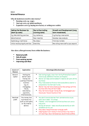 GDP Activity - What’s Up With GDP? Gross Domestic Product (GDP ...