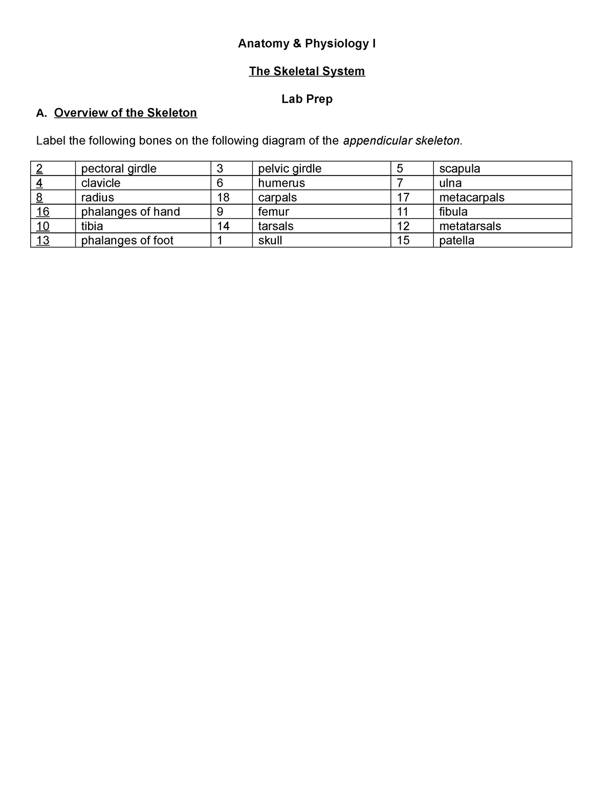 week-6-prep-skeletal-system-anatomy-physiology-i-the-skeletal