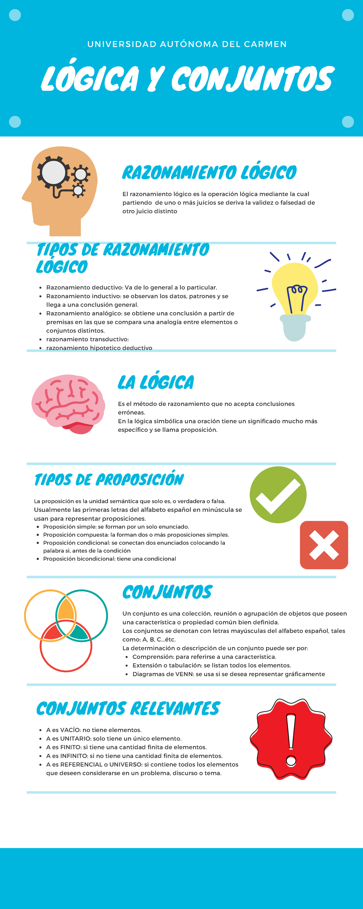 Infografía Lógica Y Conjuntos LÓgica Y Conjuntos Universidad AutÓnoma Del Carmen Razonamiento 8158