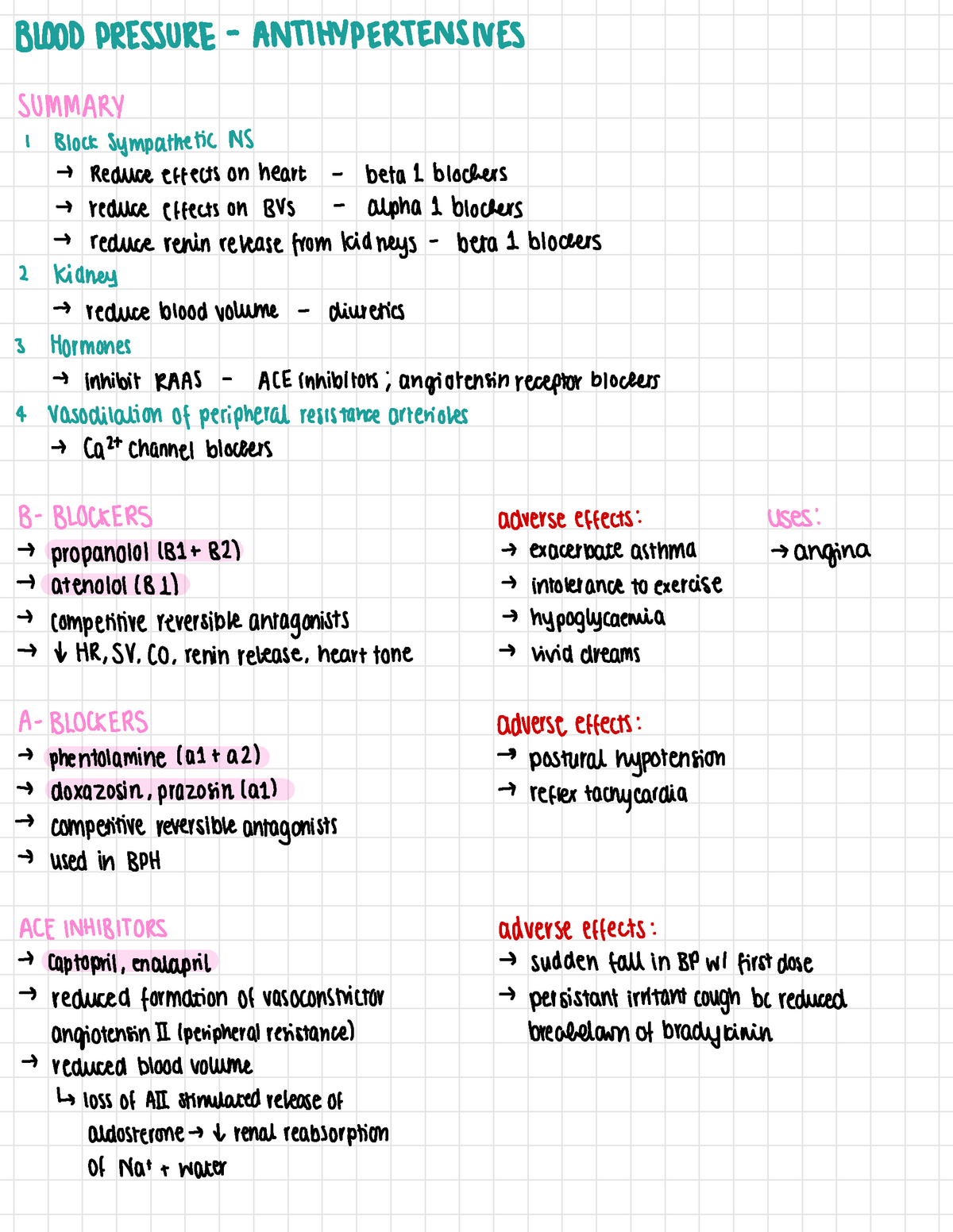 Cardiovascular Pharmacology Blood Pressure Antihypertensives Summary 1 Block Sympathetic Ns Studocu