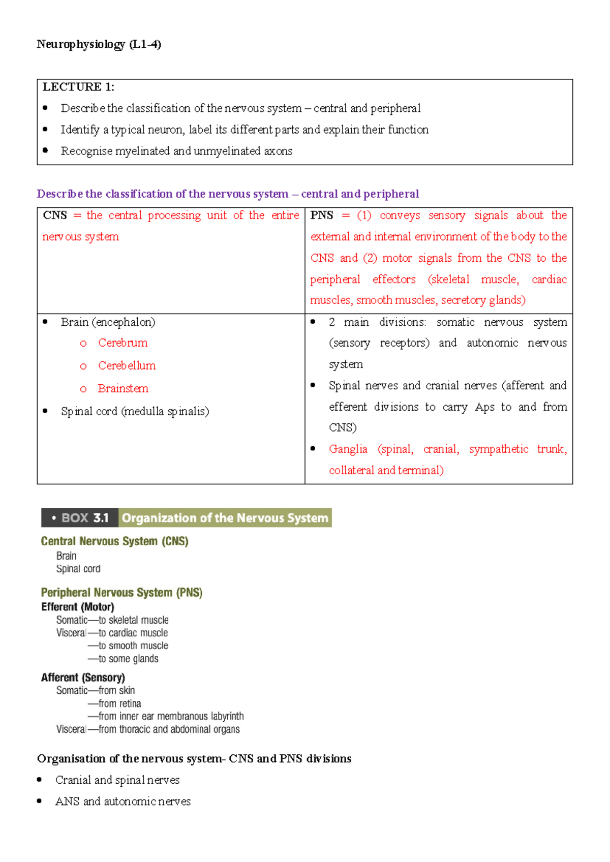 1. Neuro - Short summary of information relevant specifically to exam ...