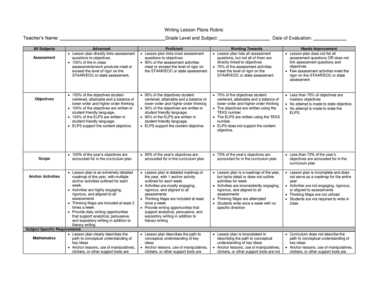 lesson-plan-objectives-writing-lesson-plans-rubric-teacher-s-name