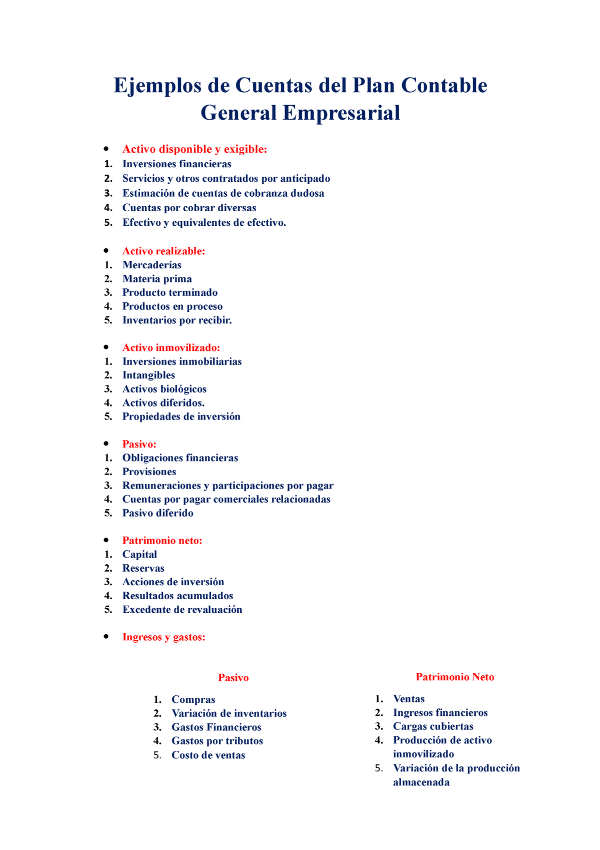 Ejemplos De Cuentas Del Plan Contable General Empresarial Ejemplos De Cuentas Del Plan 2508