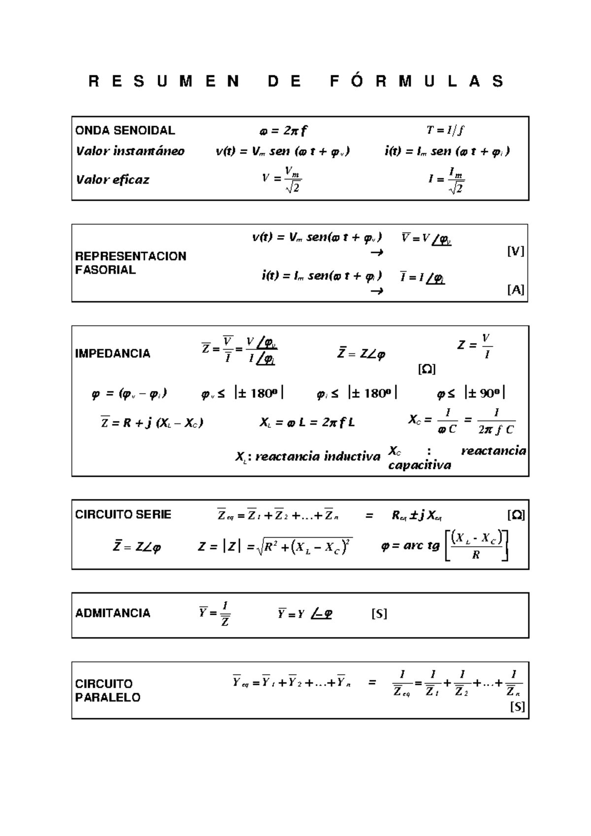 Apuntes de formulas de ing.electrica , motores trifacicos - R E S U M E ...
