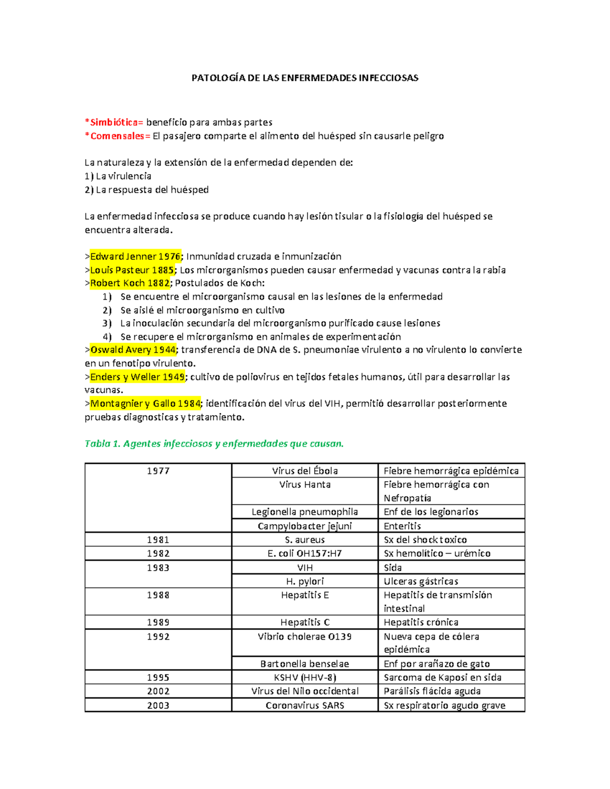 Enfermedades Infecciosas De Las Enfermedades Infecciosas Beneficio Para Ambas Partes El