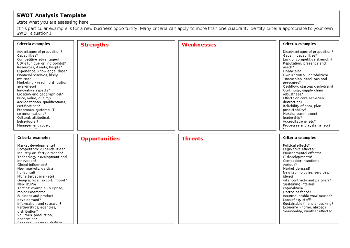 SWOT - Templates for cbap - Strengths Weaknesses Criteria examples ...