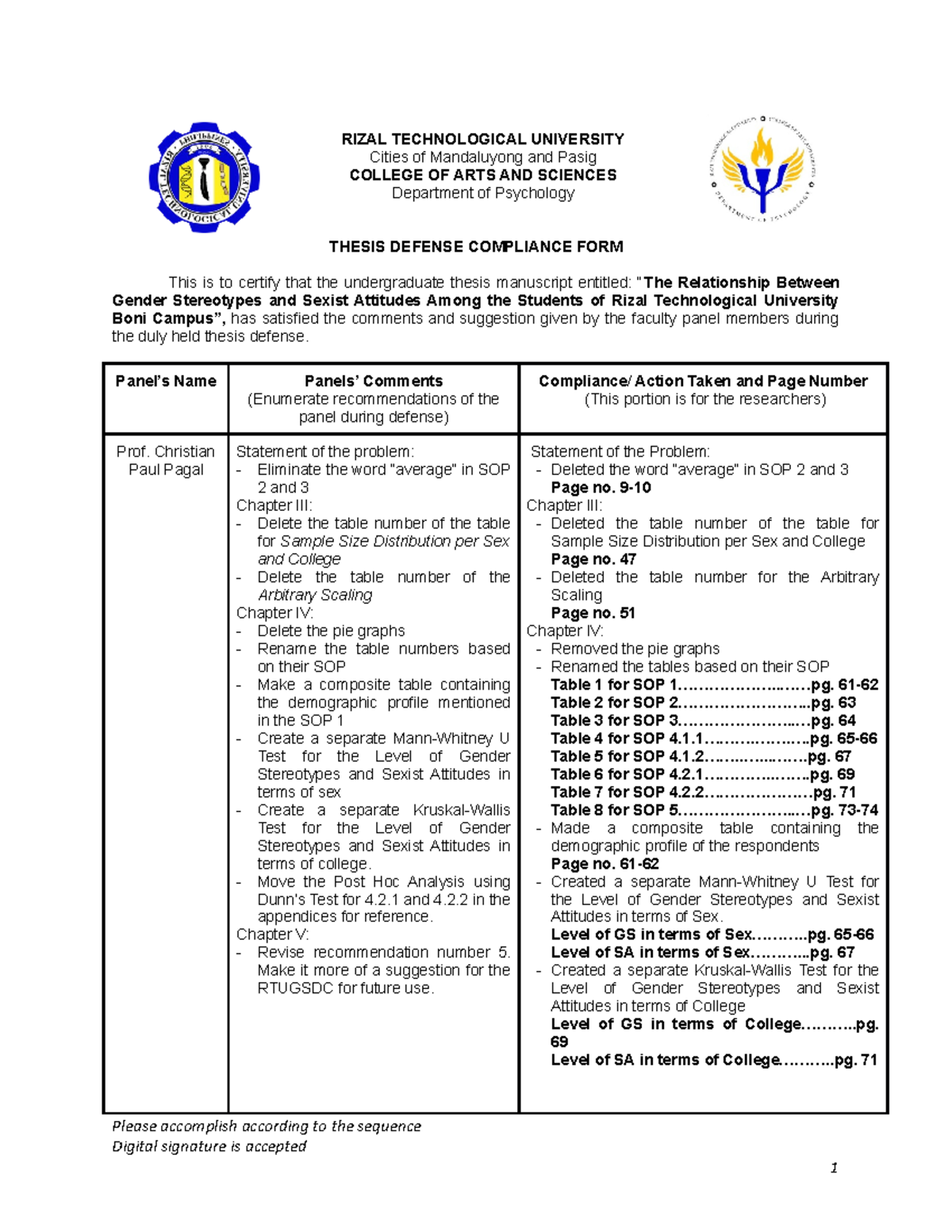 Thesis Defense Compliance FORM - RIZAL TECHNOLOGICAL UNIVERSITY Cities ...