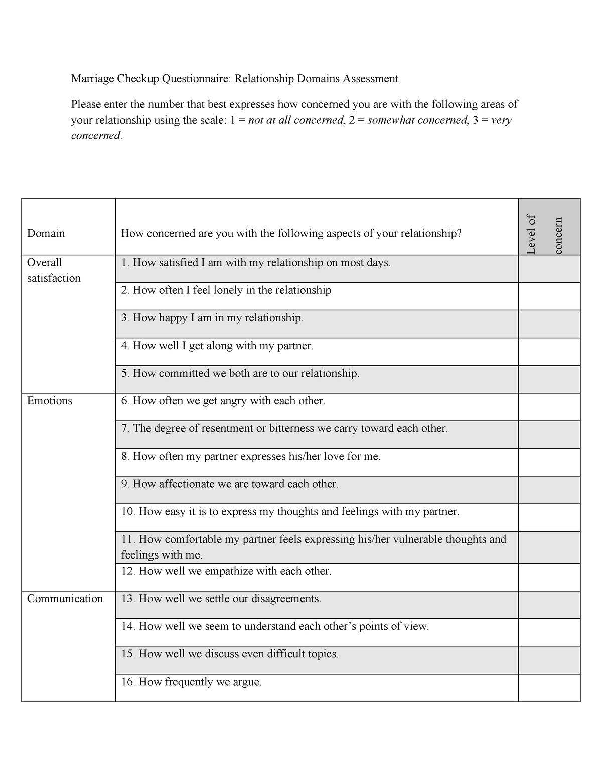 Assessment Of Relationship Marriage Checkup Questionnaire   Thumb 1200 1553 