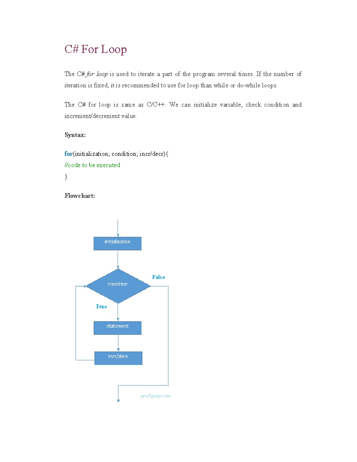 Csharp for loop - C# For Loop The C# for loop is used to iterate a part