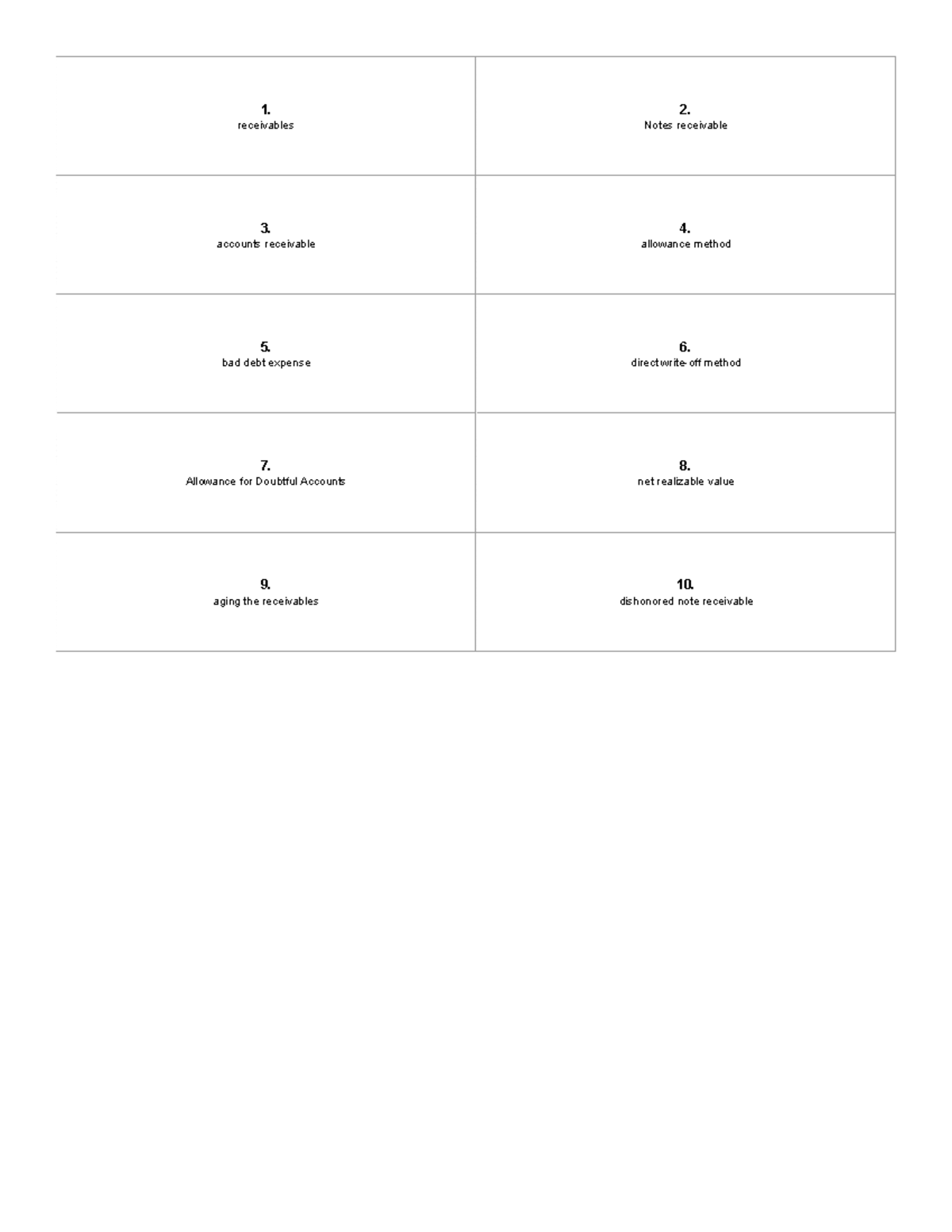 Flashcards Ch 8 - ACC201 - SNHU - Studocu