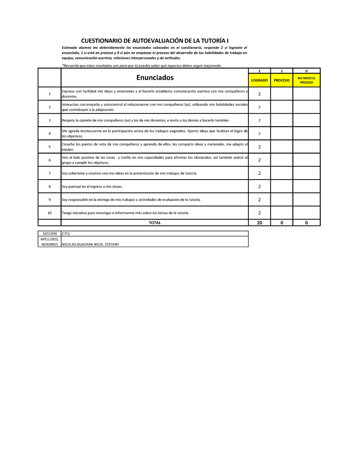 1° Autoevaluación DE LA Tutoría I (4) Sesion 10 - CUESTIONARIO DE ...