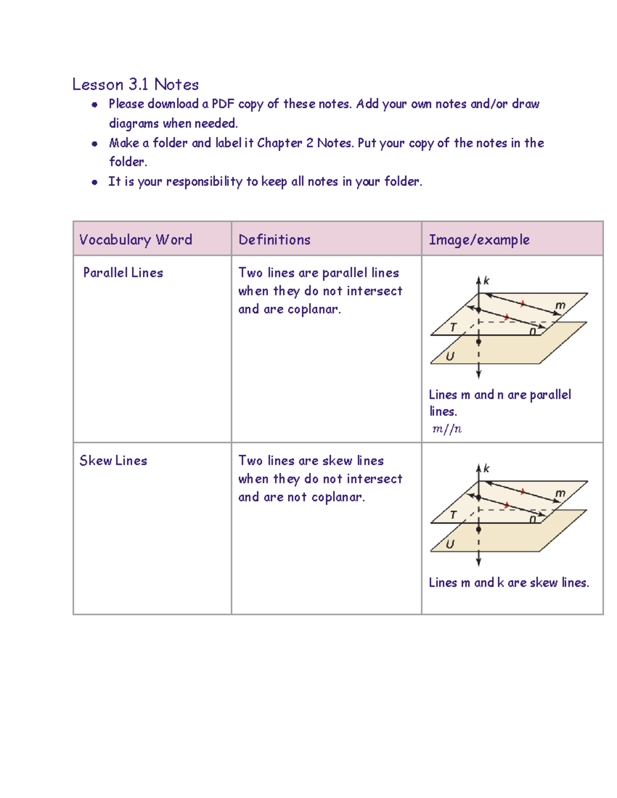 Lesson 3.1 Notes - Lesson 3 Notes Please download a PDF copy of these ...