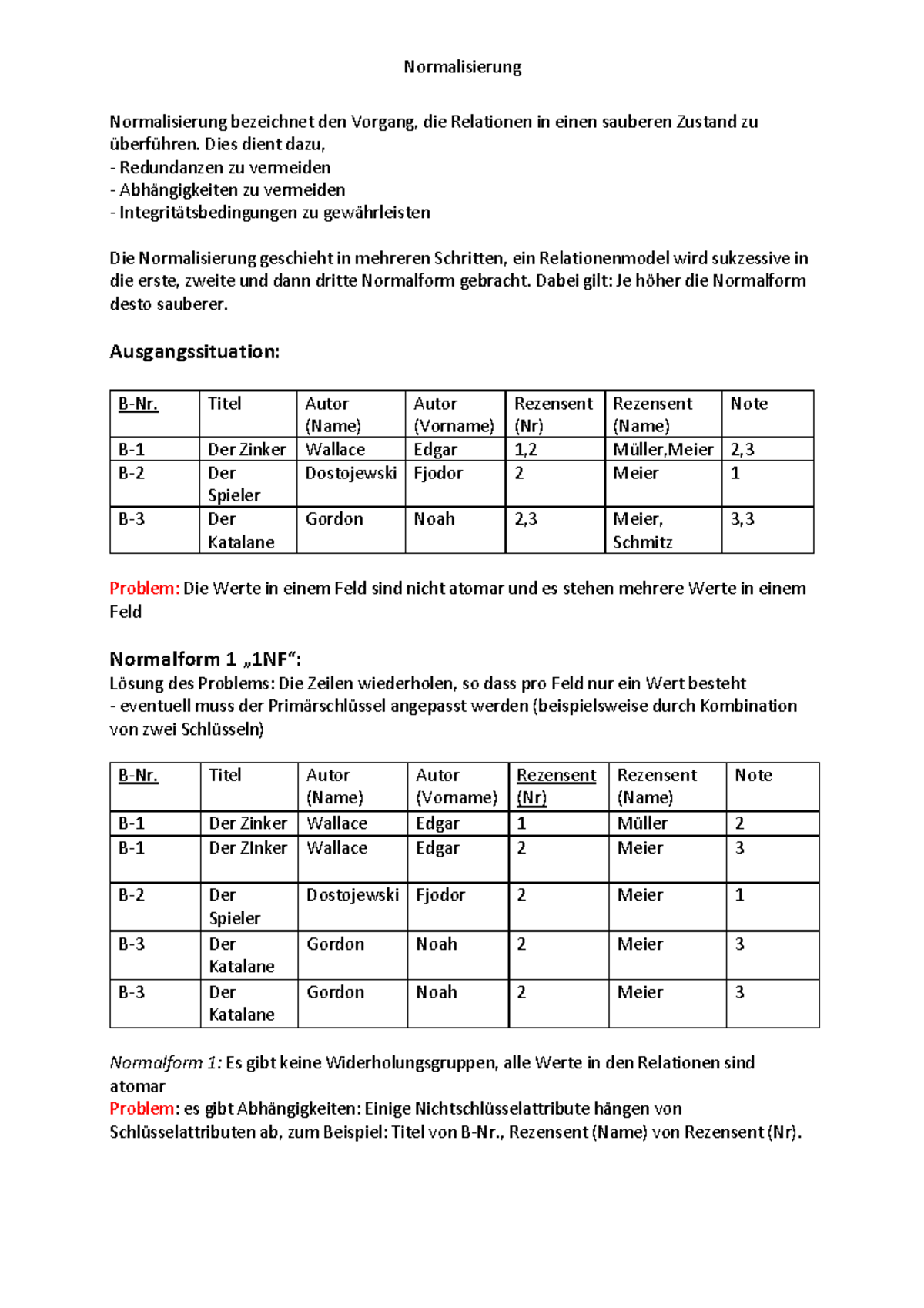Normalisierung - Warning: TT: undefined function: 32 Normalisierung ...