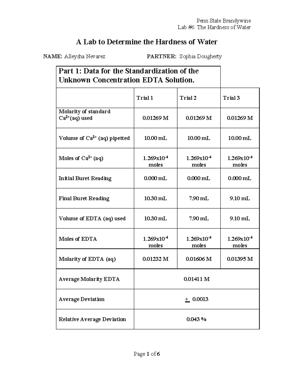 Hardness Of Water LAB Report - Lab #6: The Hardness Of Water A Lab To ...