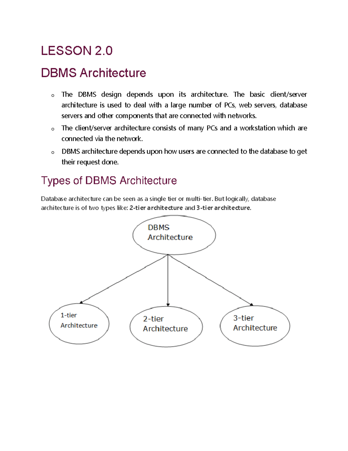 Lesson 2.0 DBP - Not Applicable - LESSON 2. DBMS Architecture o The ...