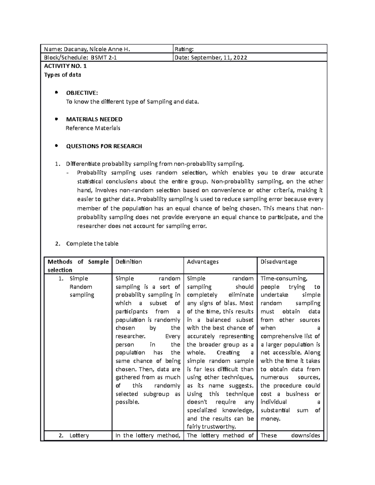 Activity 1 Types of data-1 - Name: Dacanay, Nicole Anne H. Rating ...