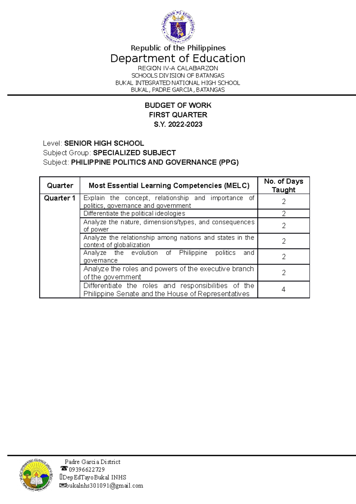 BOW PPG - Budget of work - Republic of the Philippines Department of ...