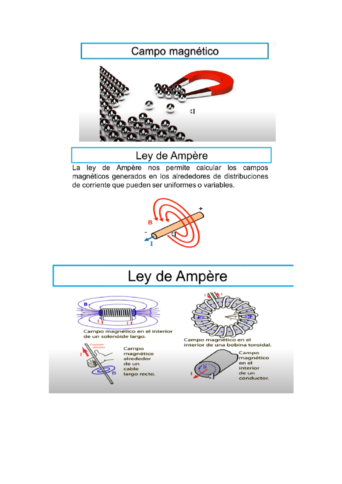 Carga electrica realizado resumen circuitos electrónicos Studocu