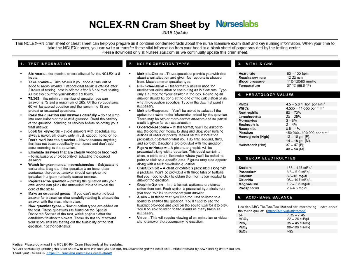 2019- Nclex-RN-Cram-Sheet - Nurses Labs - Notice: Please download this ...
