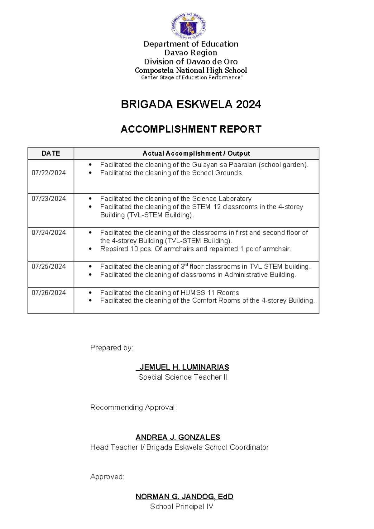 Accomplishment- Brigada-2024 - Department of Education Davao Region ...