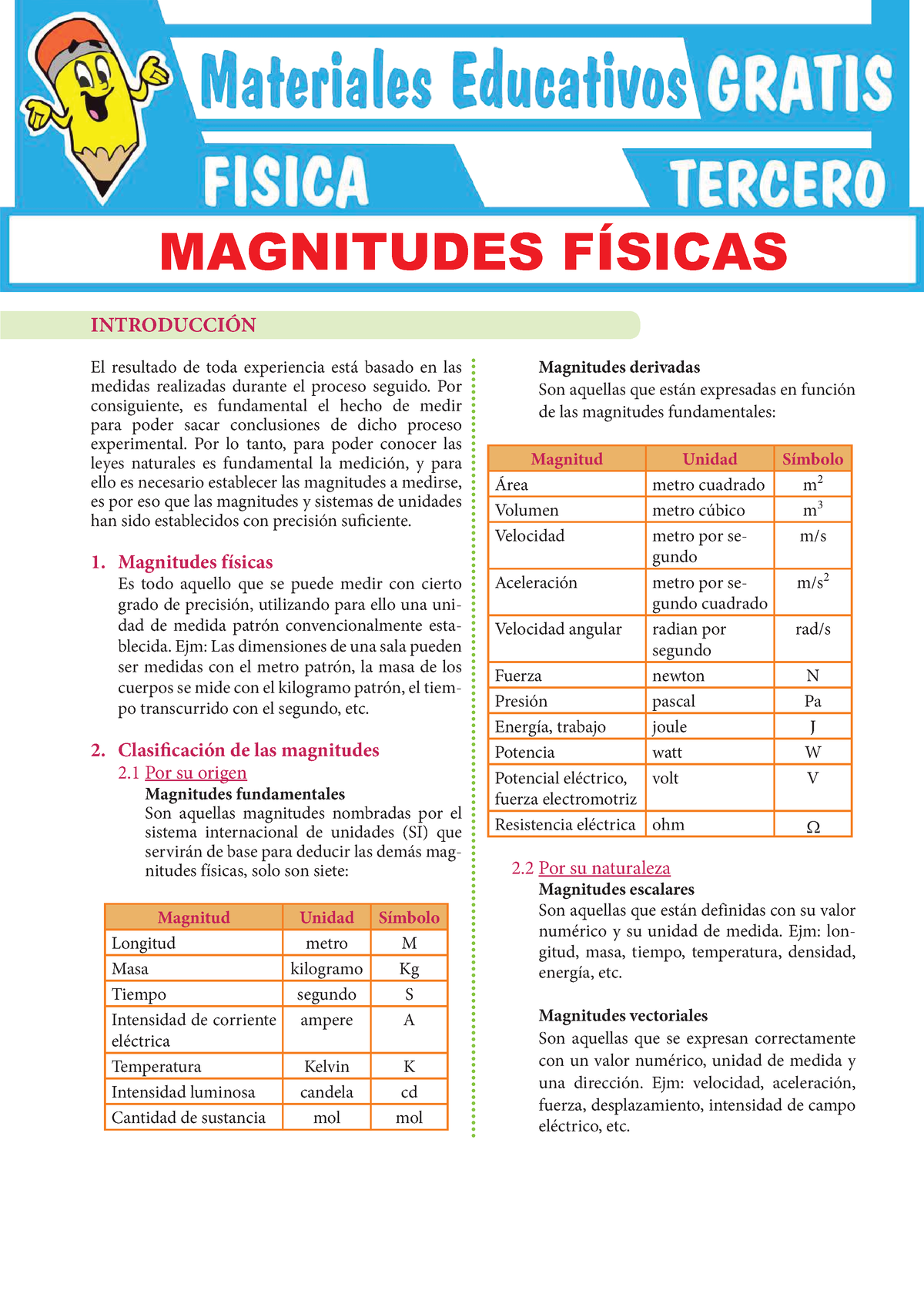 Clasificación De Las Magnitudes Físicas Para Tercer Grado De Secundaria IntroducciÓn El