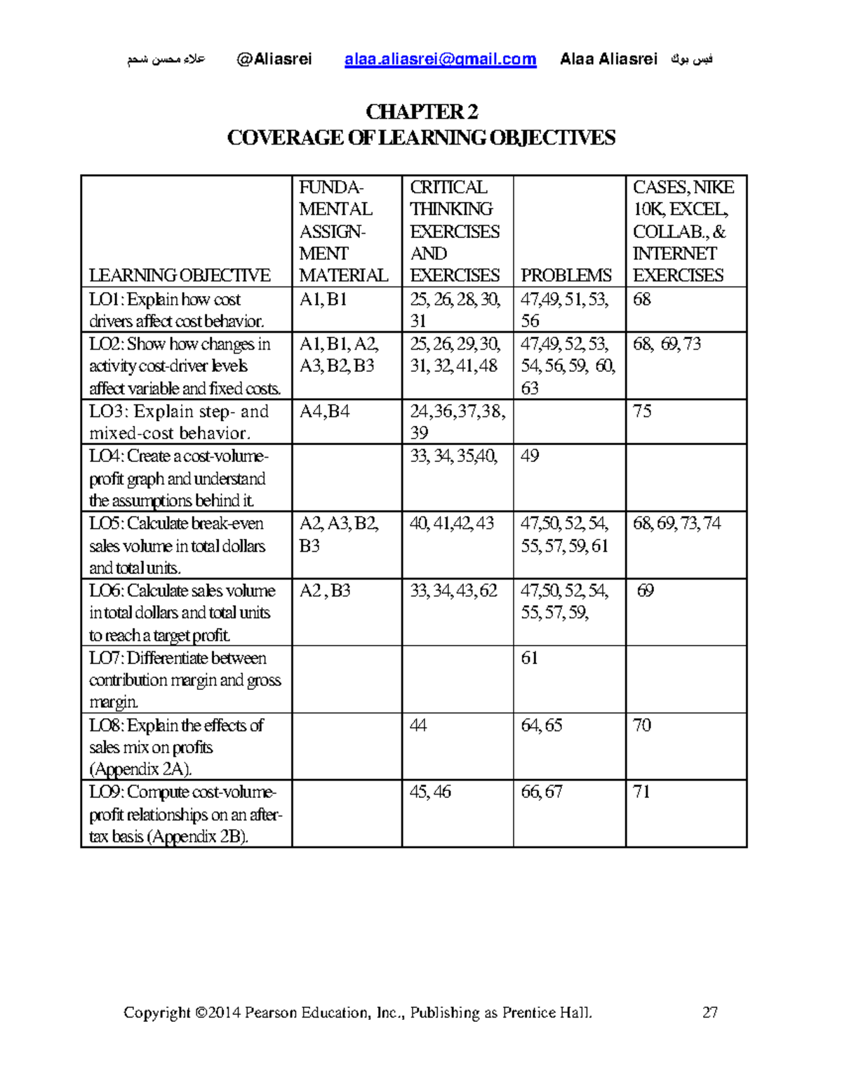 Solution Manual Managerial And Cost Accounting Chapter 2 Coverage Of Solution Manual Managerial And Cost Accounting Chapter 2 Coverage Of