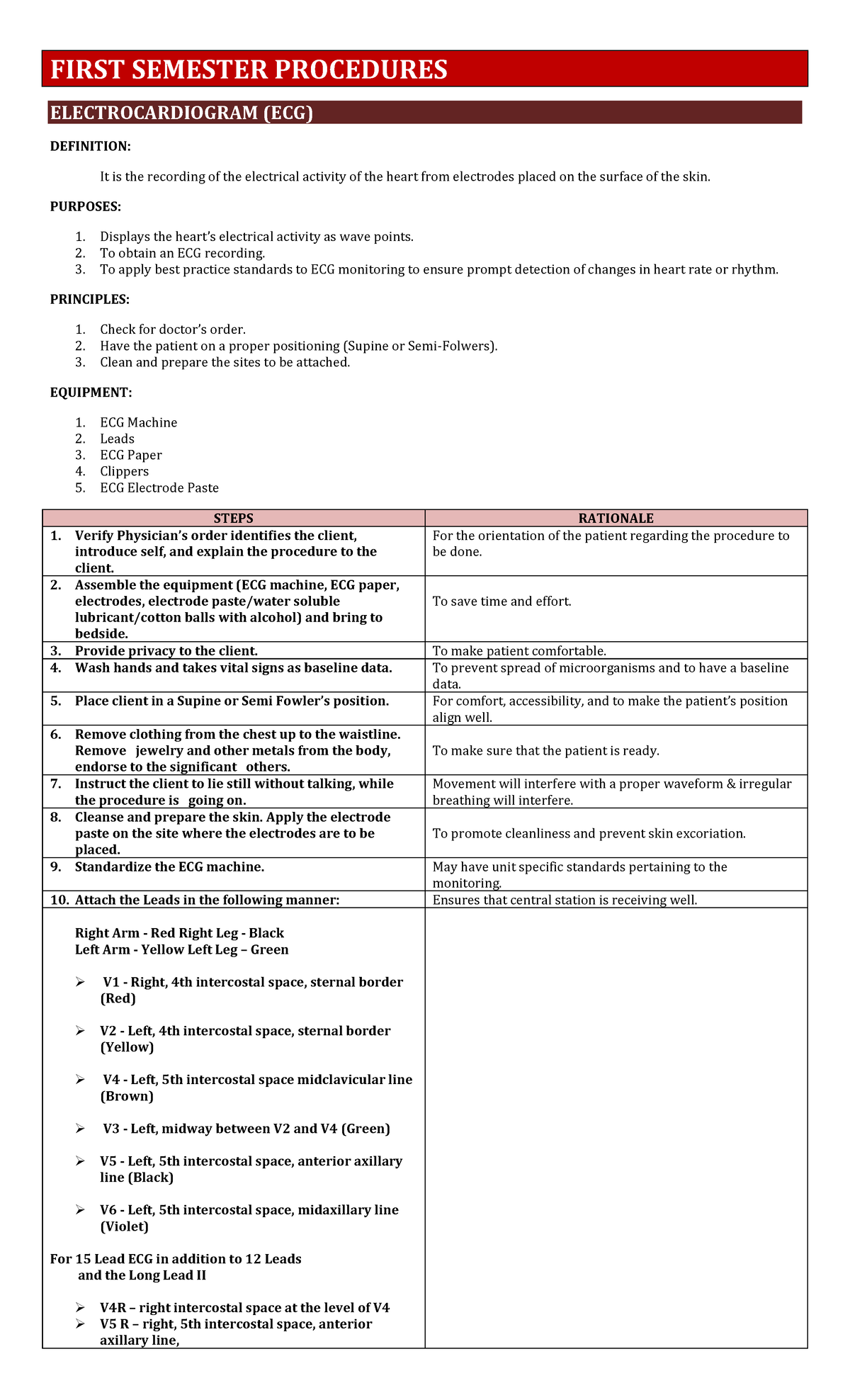 Procedures for Practical Exam - FIRST SEMESTER PROCEDURES ...