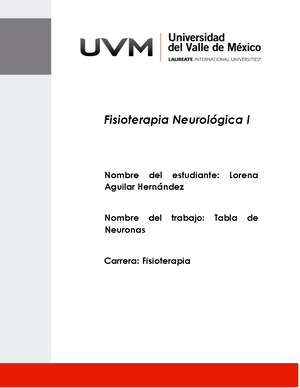 Neurologia B527 UVM StuDocu Neurologia B527 UVM StuDocu