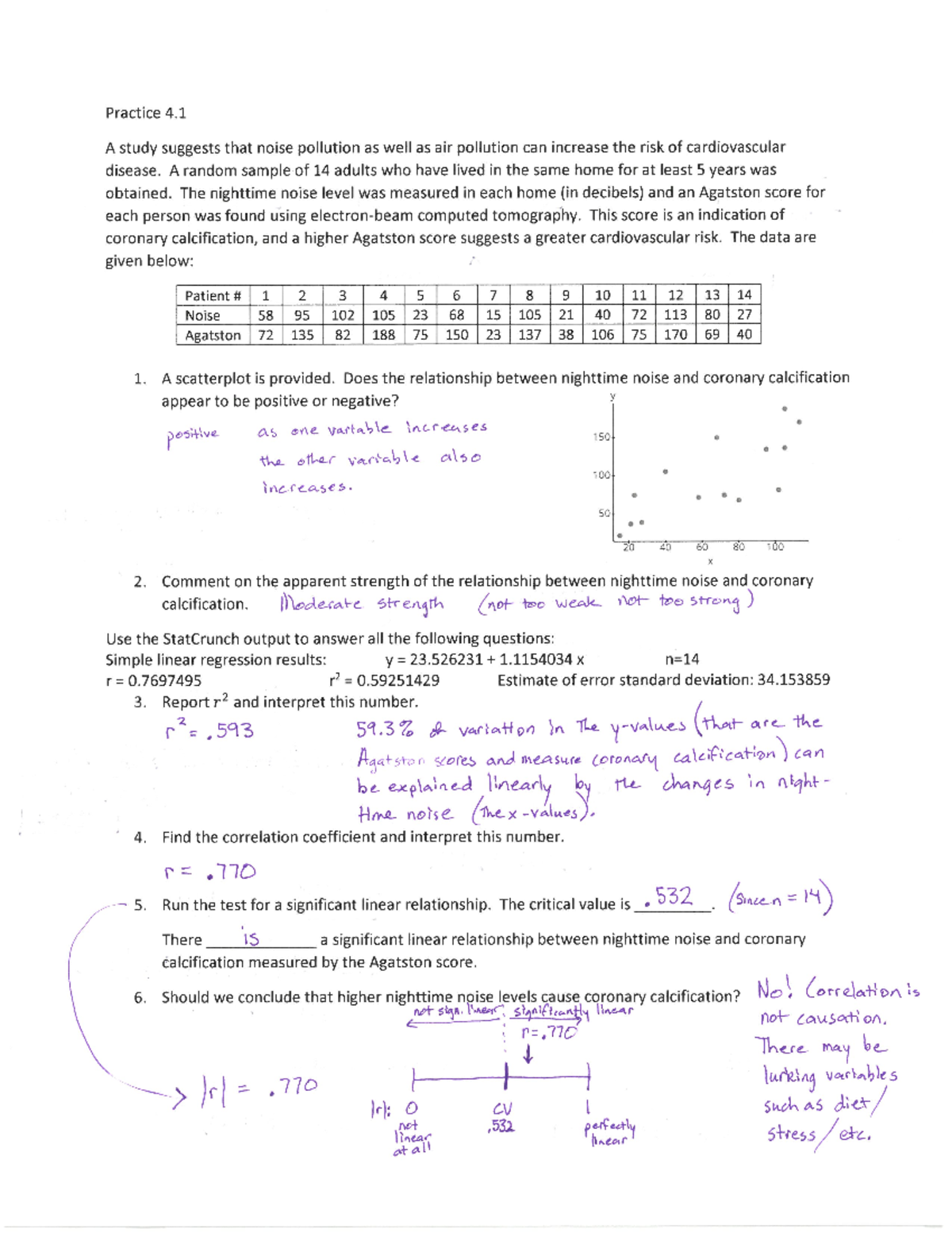 Review Week 5 Answers - Lecture Notes 11 - MATH 1342 - Studocu