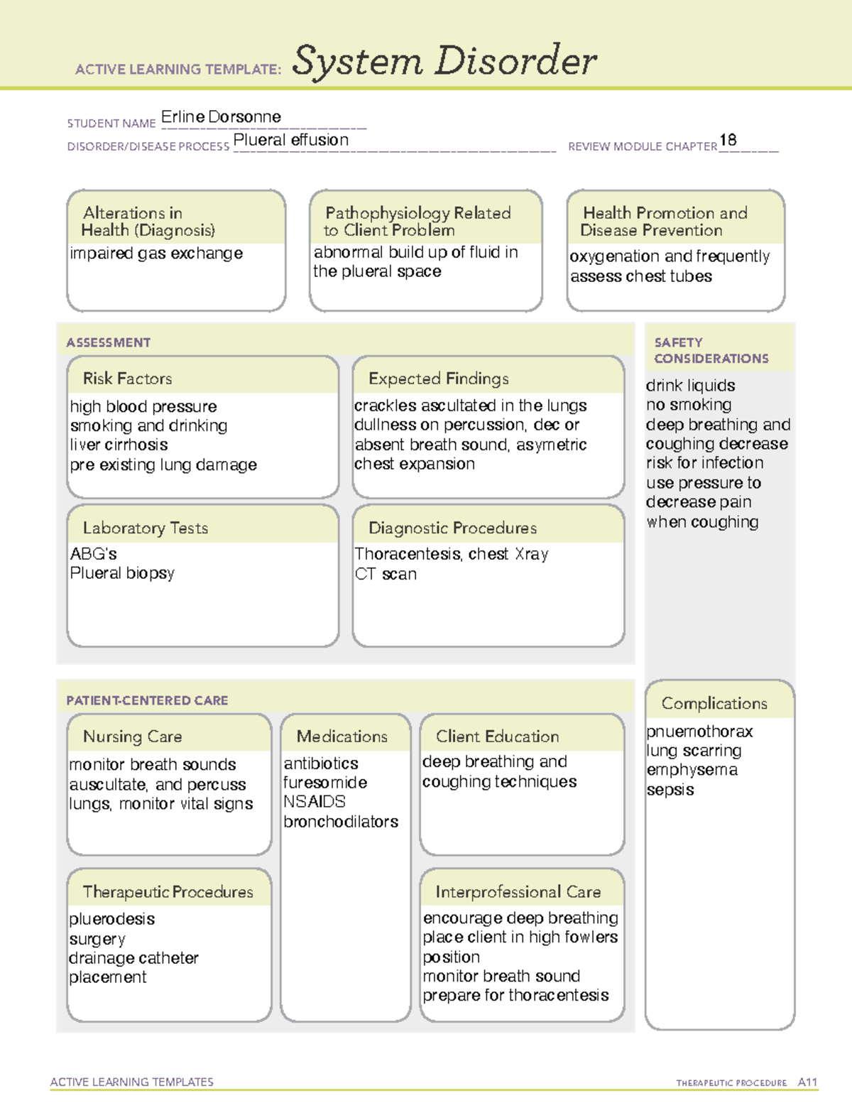 System Disorder Pleural effusion - ACTIVE LEARNING TEMPLATES ...