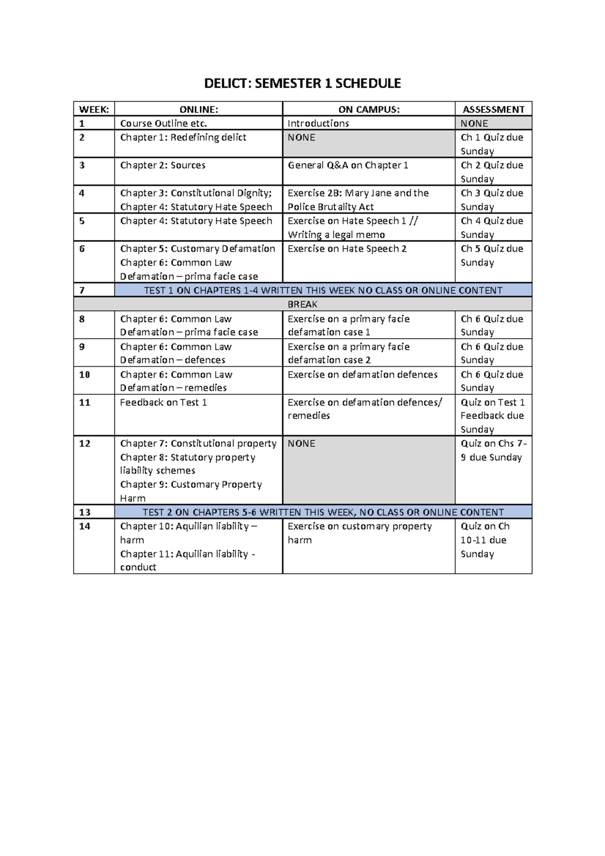 Delict Sem 1 Schedule - Summary Of Cases And Facts - DELICT: SEMESTER 1 ...