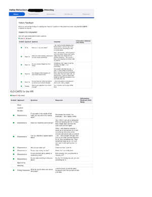 WEEK 7 Ihuman Report - Performance Overview For Carmen Walton On Case ...