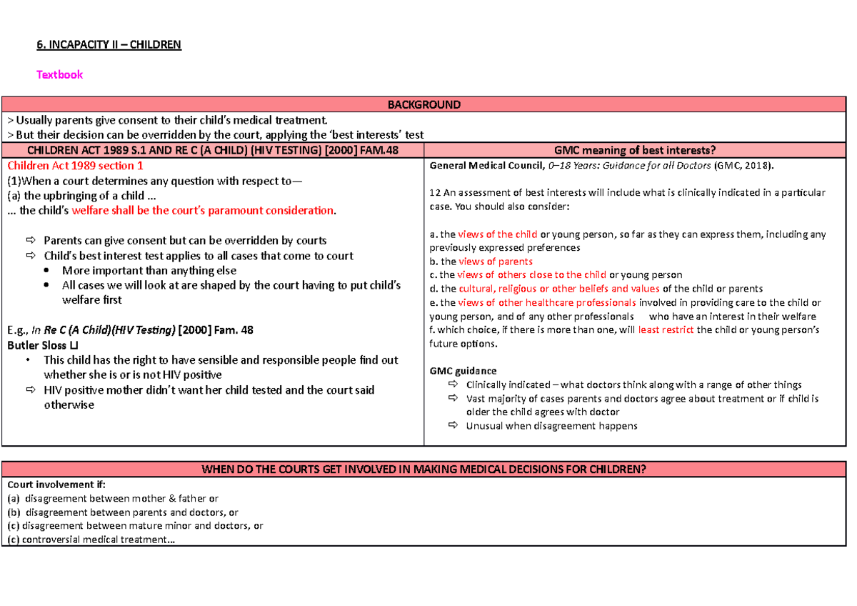 6. Incapacity II Children Summary - 6. INCAPACITY II – CHILDREN ...