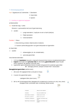 Fysciologie Anatomie - TAB 1.1 Anatomie En Fysiologie - AP Hogeschool ...