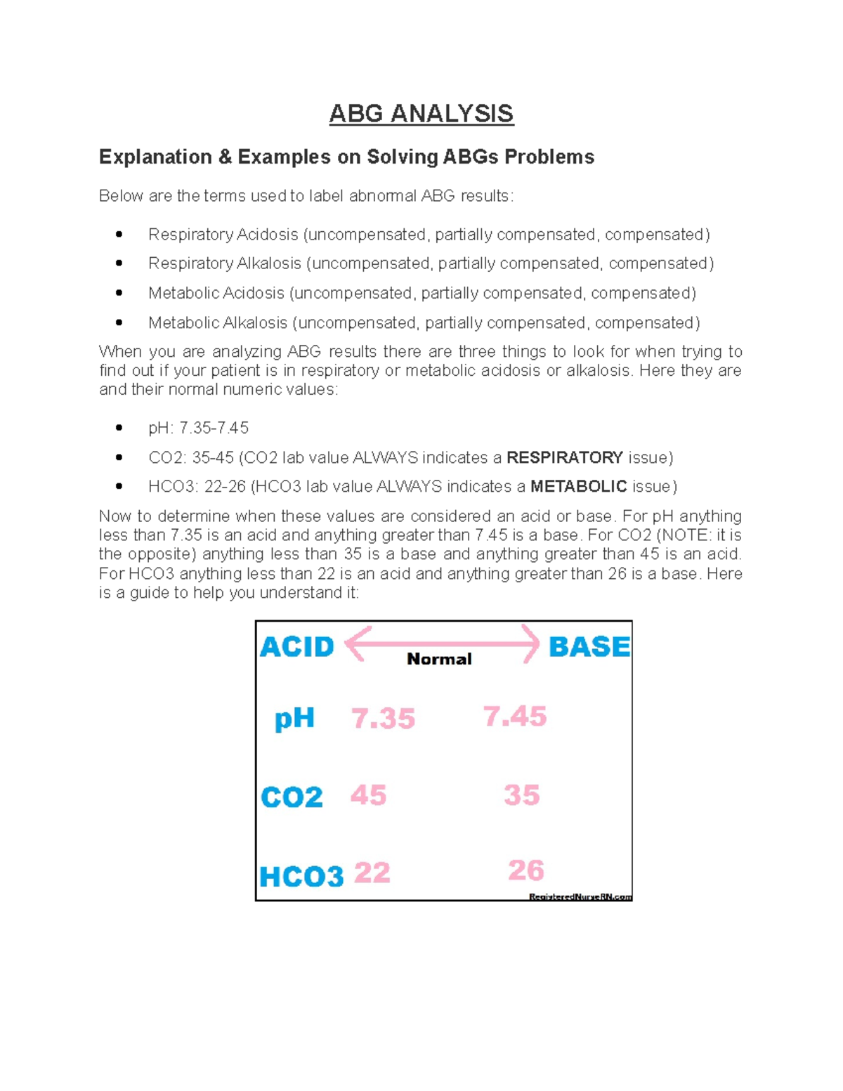 abg analysis assignment pdf