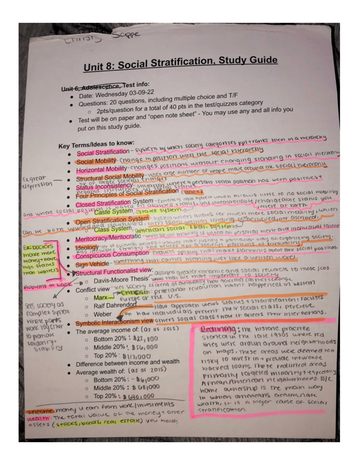 Unit 8 Social Stratification, Study Guide - AFST1004 - Virginia Tech ...