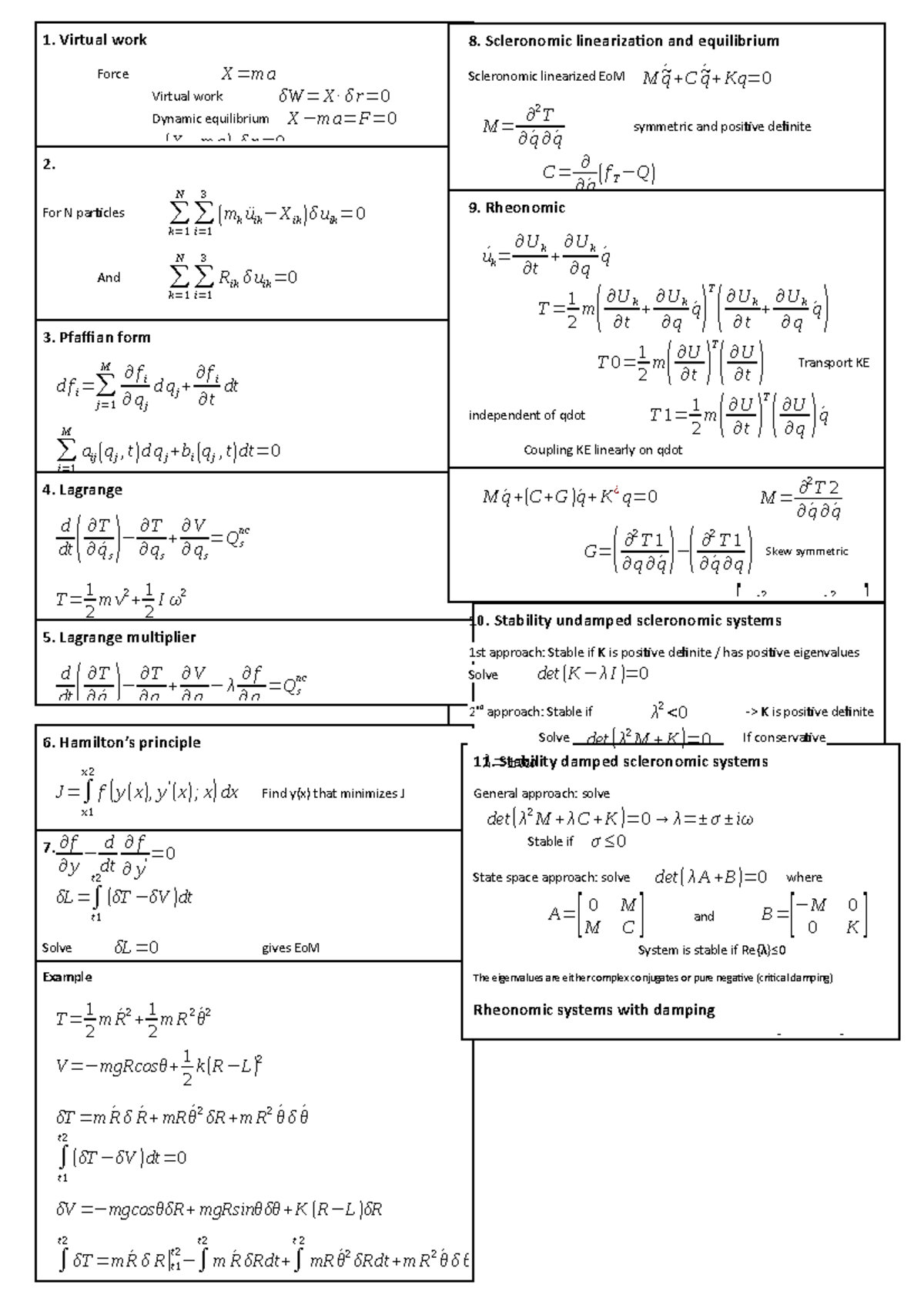 formula-sheet-ed-example-t-1-2-mr-2-1-2-m-r-2-2-v-mgrcos-1