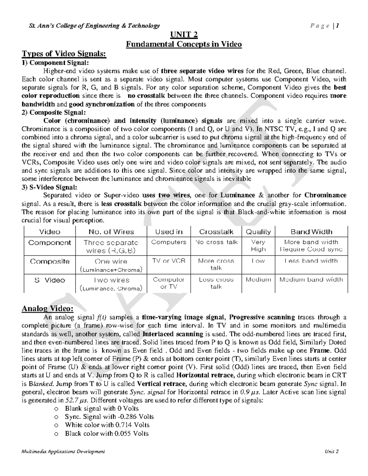 Video signals UNIT 2 Fundamental Concepts in Video Types of Video
