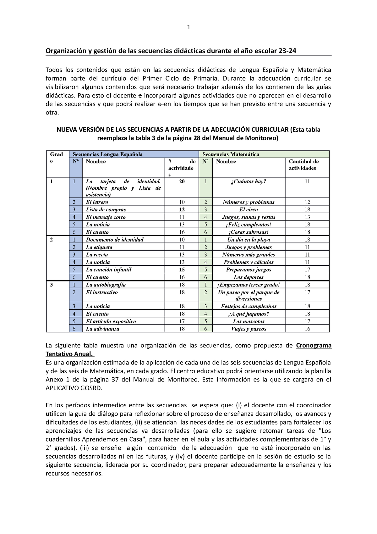 Organizaci Ã³n Y Gesti Ã³n De Las Secuencias Did Ã¡cticas - 1 ...