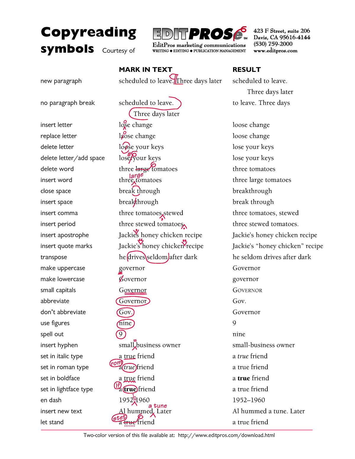 Copy Reading Symbols Commonly Used BS Office Administration Studocu