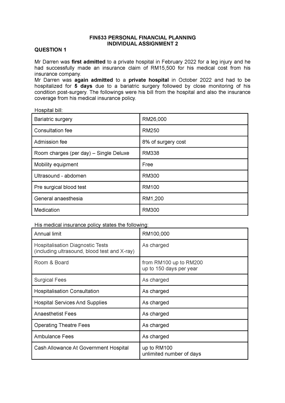 fin435 individual assignment article review