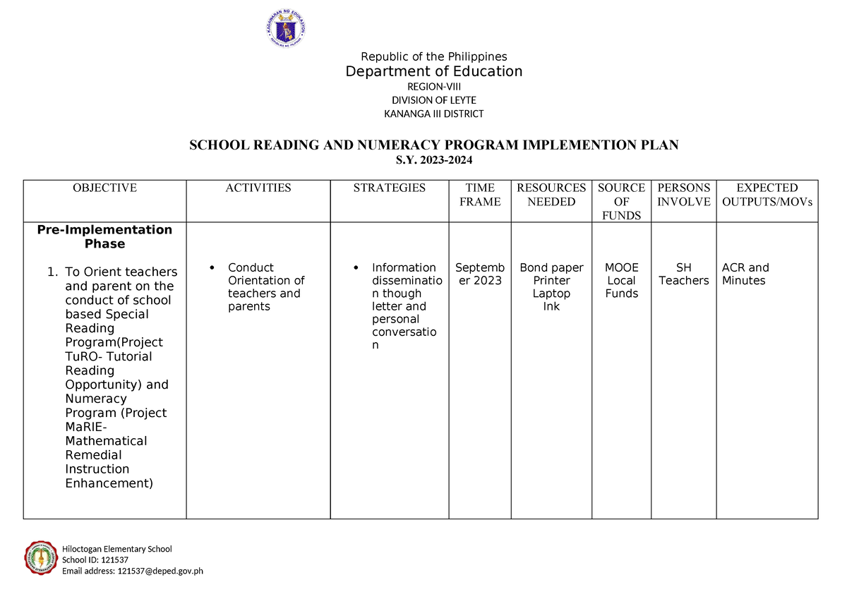 Action PLAN after nlc Copy - Department of Education REGION-VIII ...