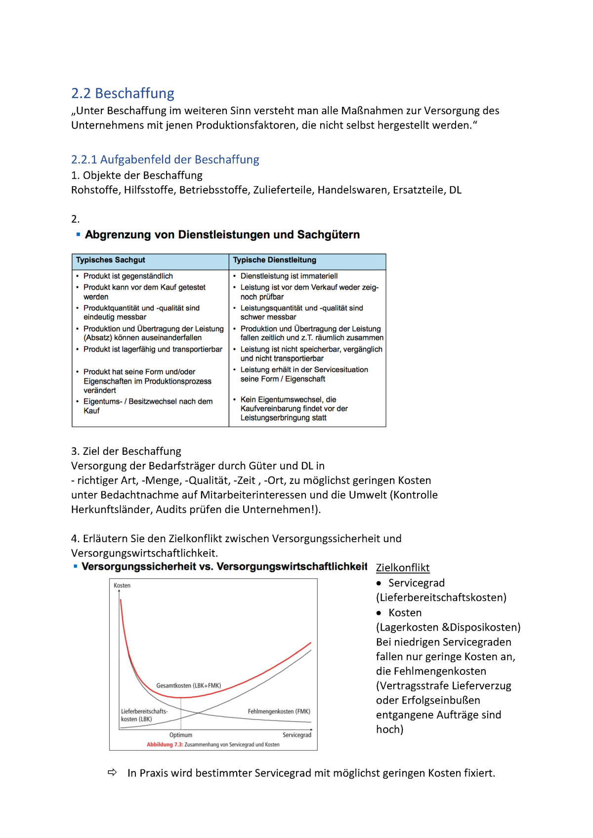 Beschaffung - Komplette Zusammenfassung - habe mit der ...