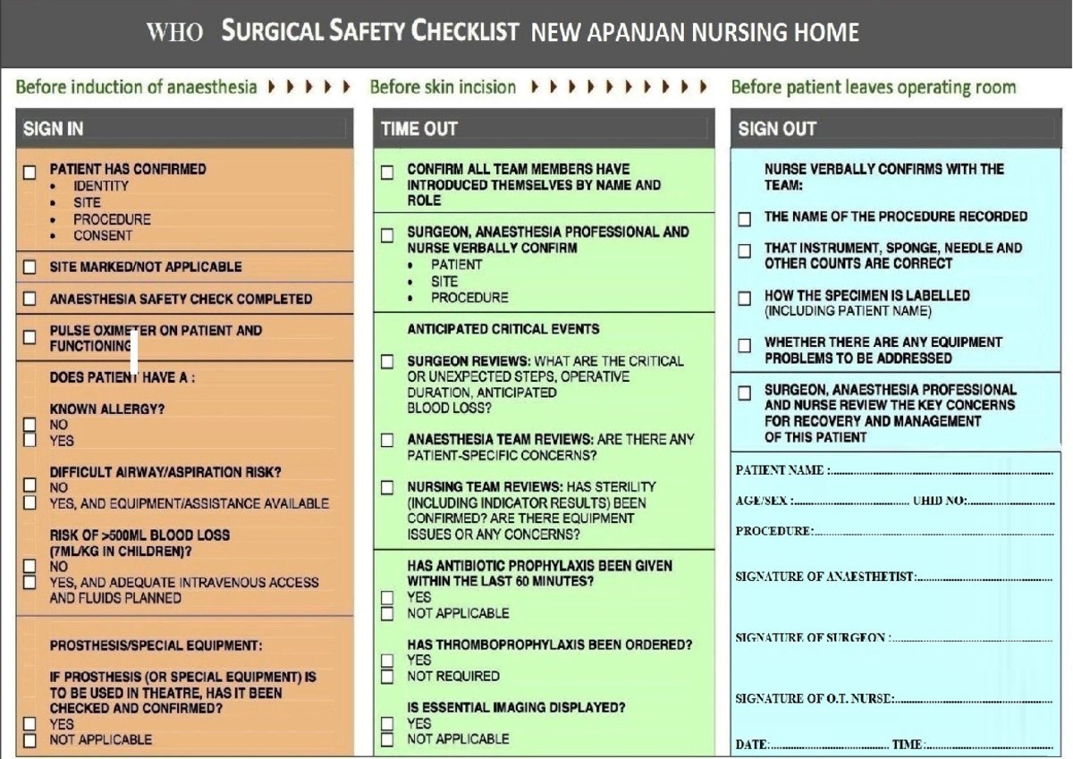 Surgery Check LIST - XXXXXXXXXXXX - Business Management HL - Studocu