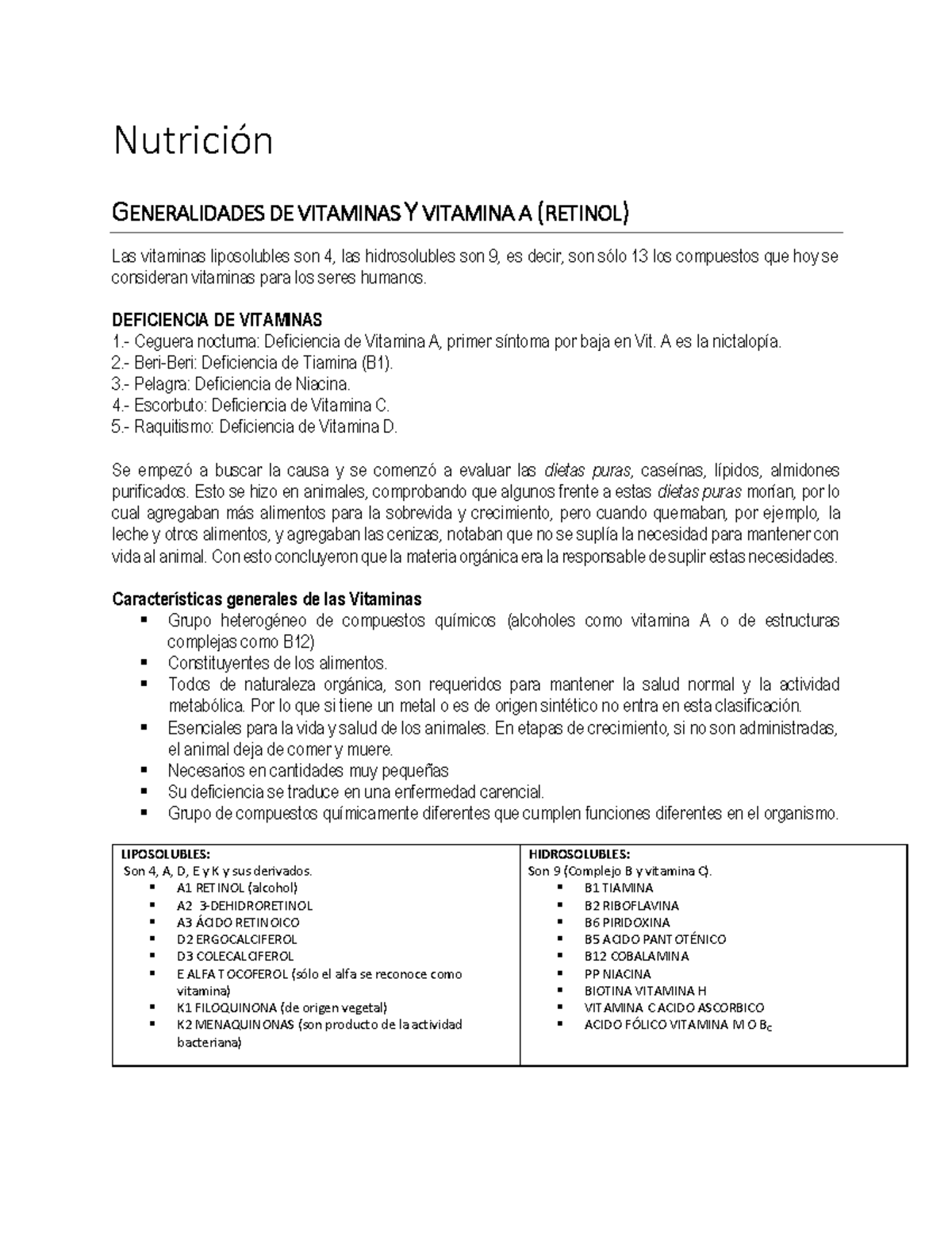 Vitaminas Generalidades Nutrición Farmacia 213303 Udec