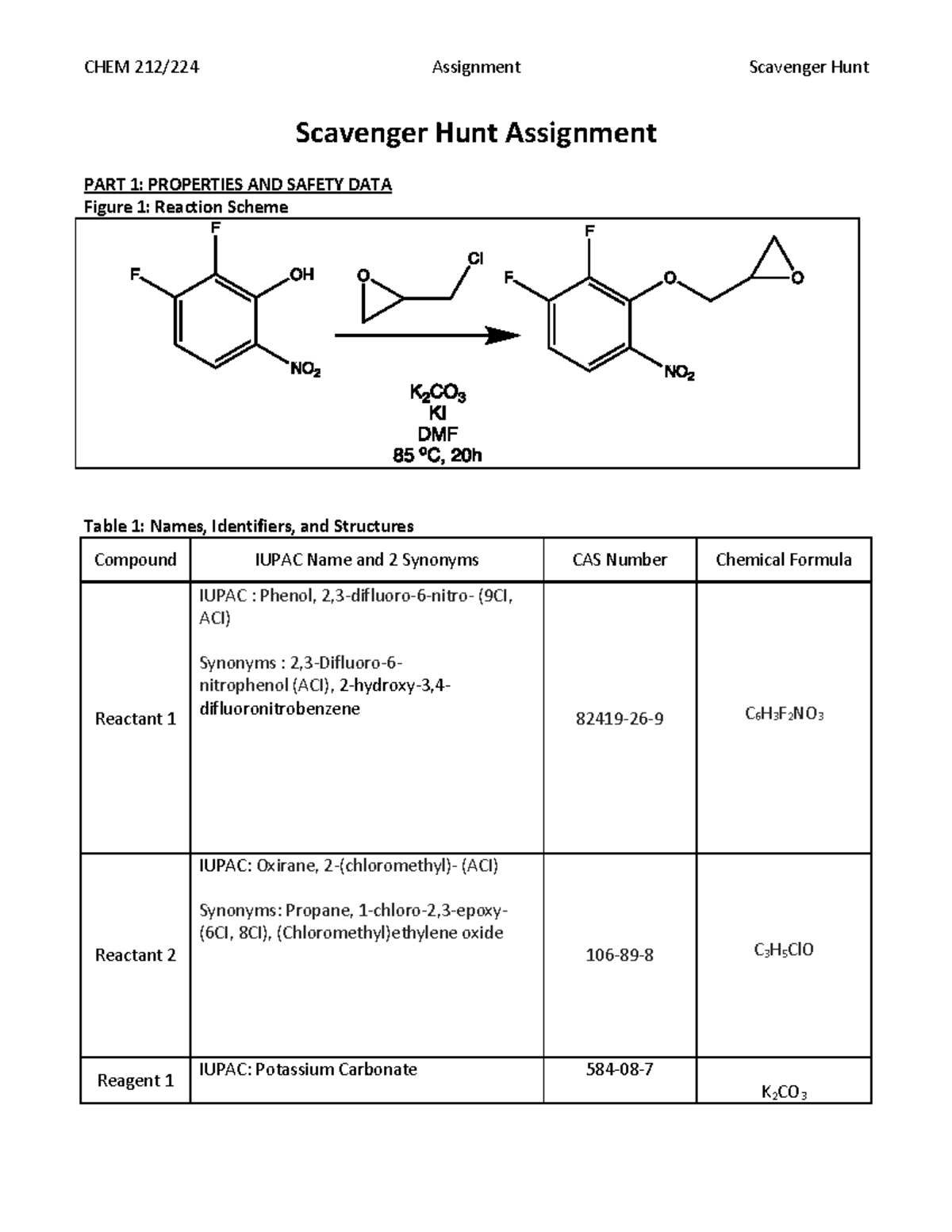 Scavenger Hunt Assignment 1 Harmful if swallowed, in contact with skin or if inhaled. 1