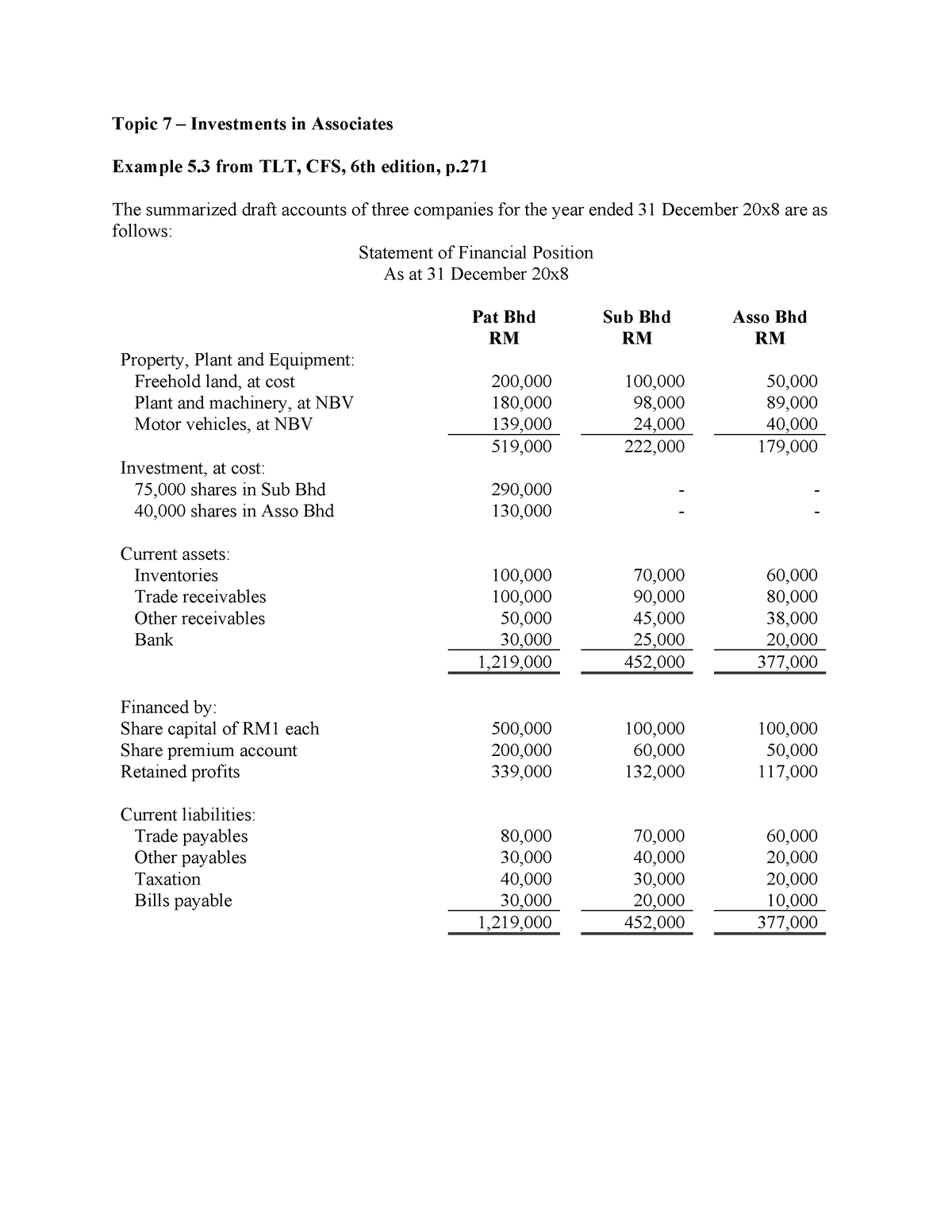 Topic 1 - Example 5.3 - Assoc - TLT 6th Edition p271 - Topic 7 ...