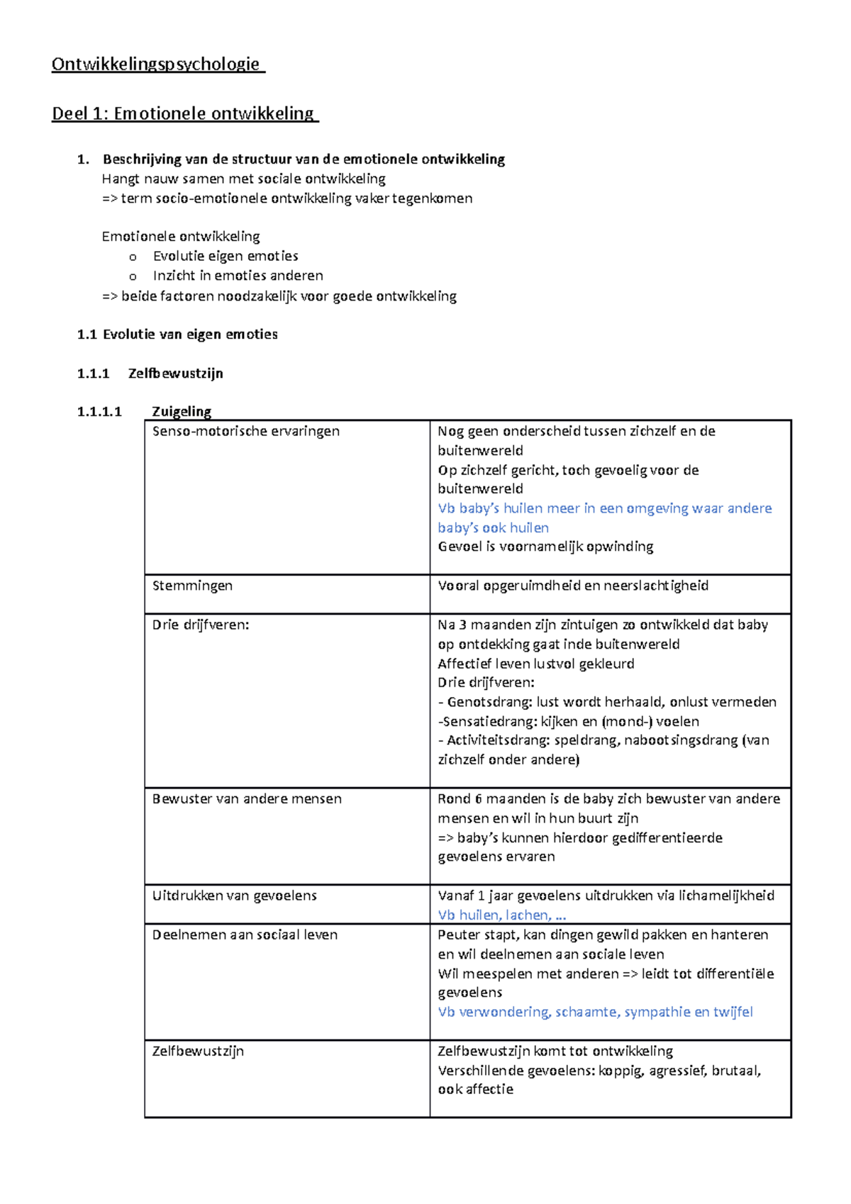 Ontwikkelings Psychologie Notities Ontwikkelingspsychologie Deel